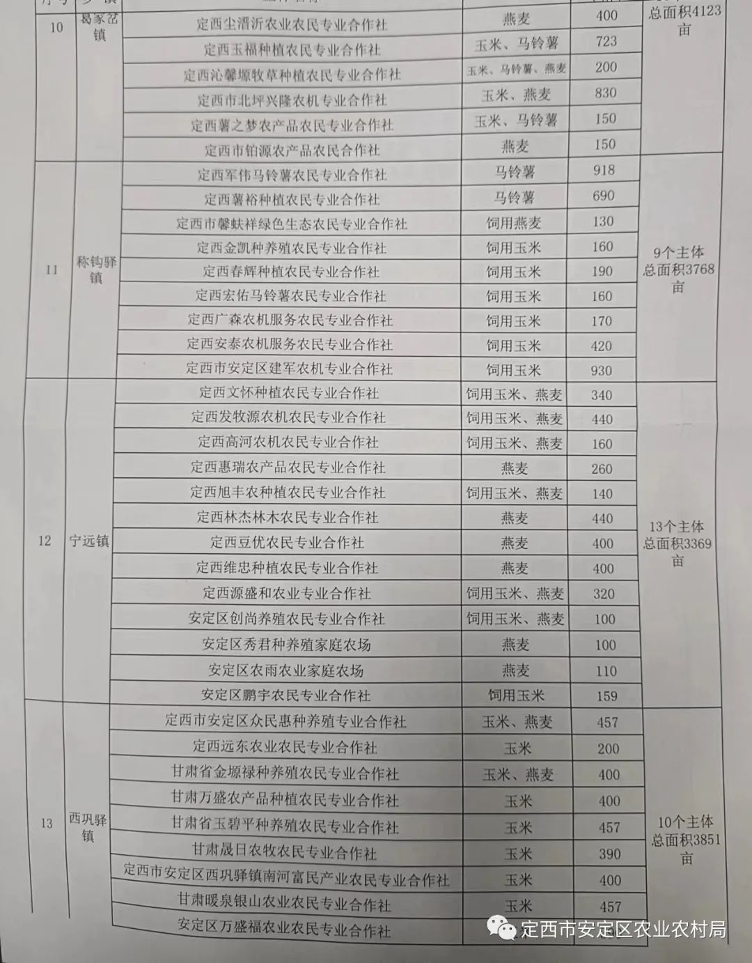 图木舒克最新招聘信息全面汇总